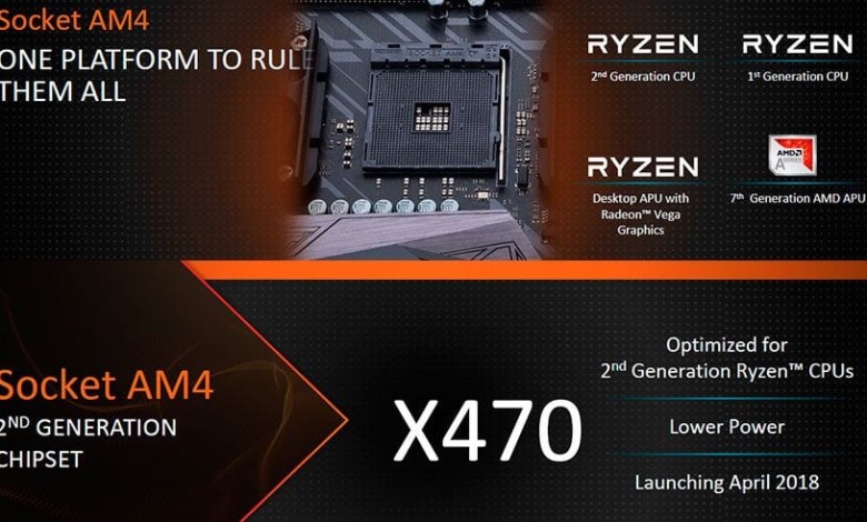 amd ryzen 2 procesador x470 chipset