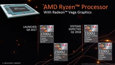 apu amd raven ridge ryzen vega