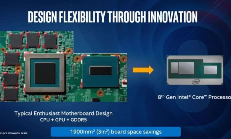 intel coffee lake amd rx vega m 5