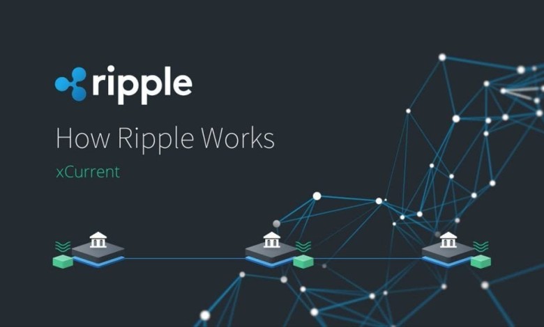 ripple altcoin credit agricole
