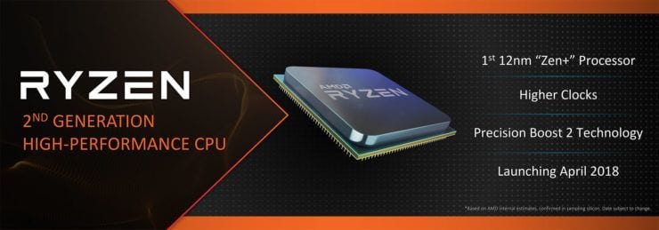 amd ryzen 2 12nm procesador