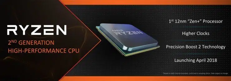 amd ryzen 2 12nm procesador