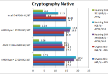 AMD Ryzen 2700X 2600 Cryptography Native 1