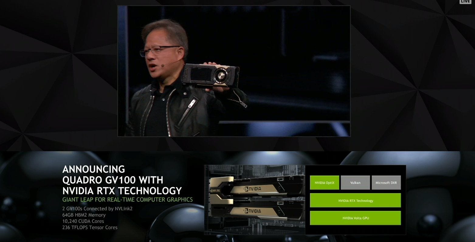 NVIDIA Quadro GV100