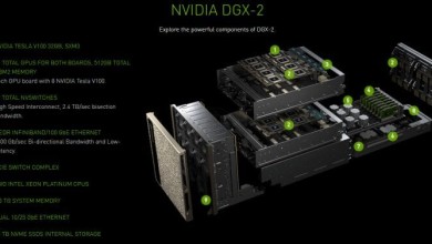 Nvidia DGX 2