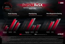 amd project resx