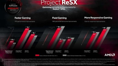 amd project resx