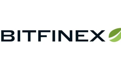 bitfinex bitcoin