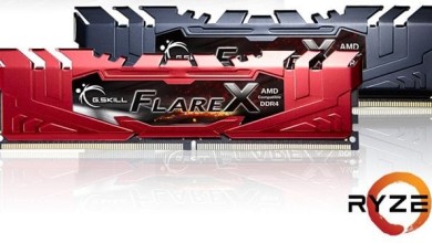 g.skill flare x amd ryzen
