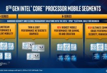 Intel Core i5 Core i7