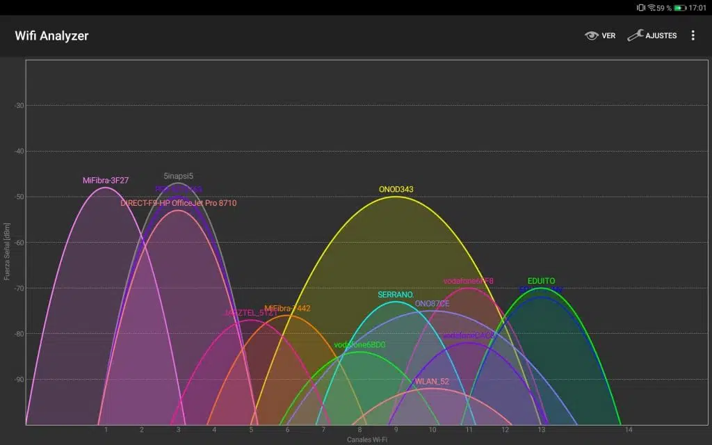 WiFi Analyzer