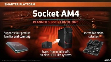 amd ryzen socket am4