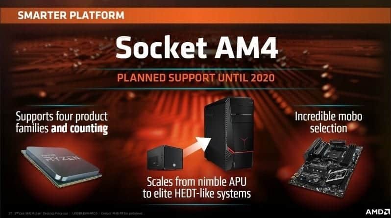 amd ryzen socket am4