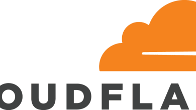 cloudflare dns