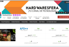 social blade hardwaresfera