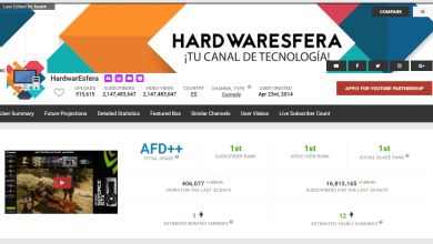 social blade hardwaresfera