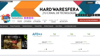 social blade hardwaresfera