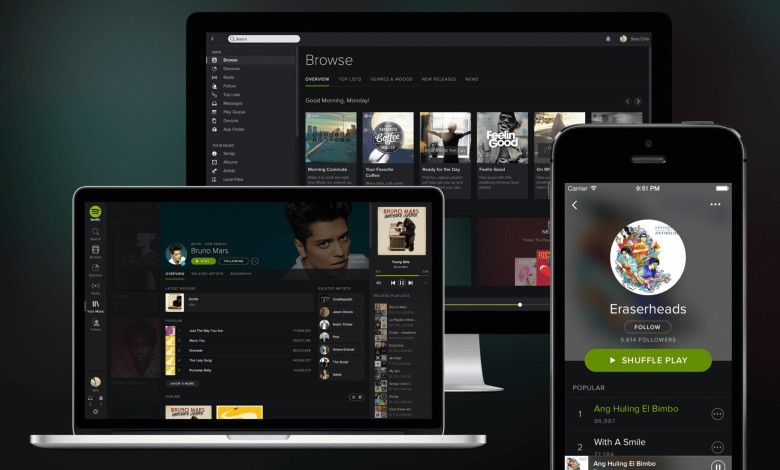 spotify scaled