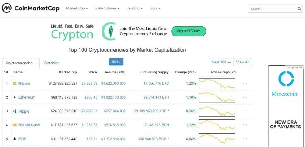 CoinMArketCap
