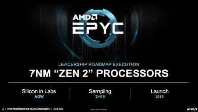 amd epyc rome 7nm