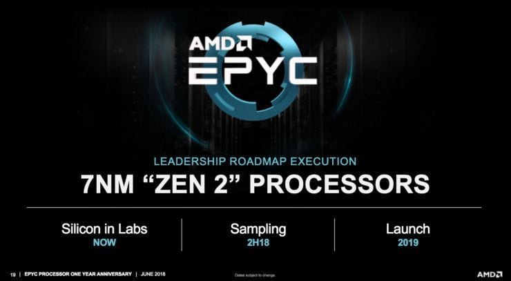 amd epyc rome 7nm