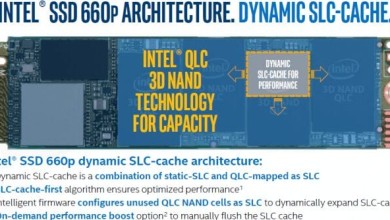 intel ssd 660p dynamic cache