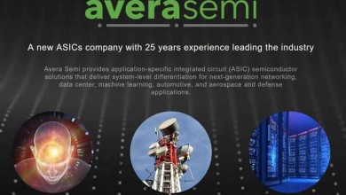 Avera Semiconductor LLC