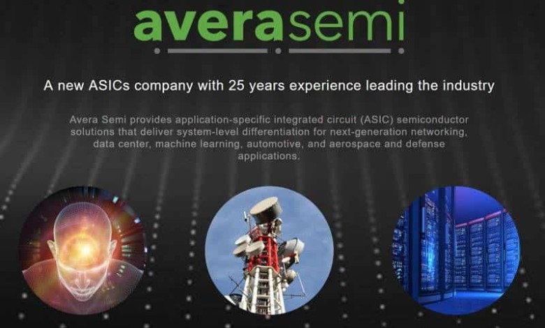 Avera Semiconductor LLC
