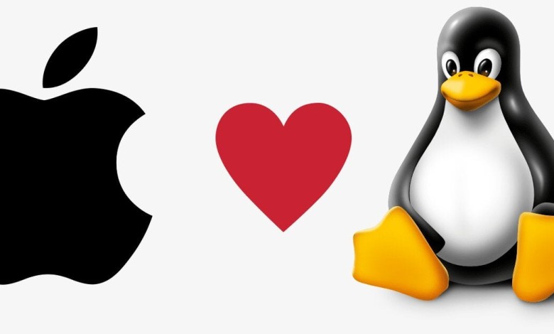 linux kernel developers wide