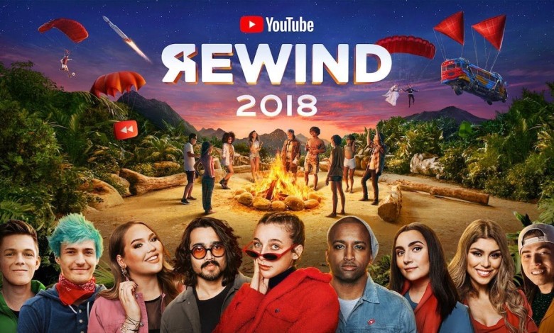 Youtube Rewind