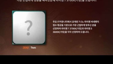 amd ryzen 3000 series procesador hardware