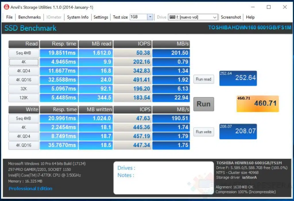 Toshiba N300 6TB anvil benchmark