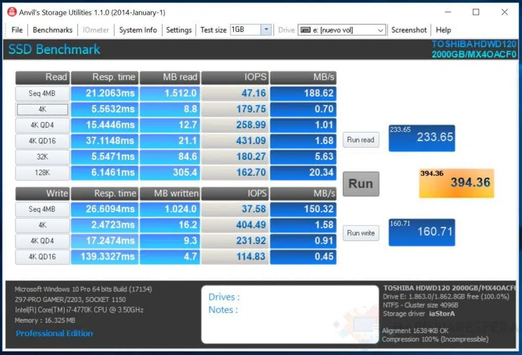 Toshiba P300 2TB anvil benchmark