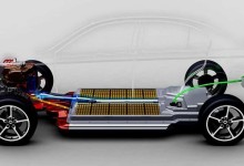 Batería coche eléctrico