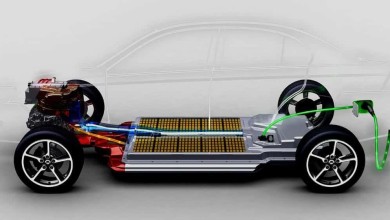 Batería coche eléctrico