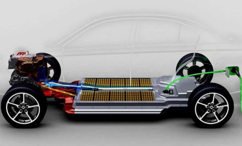 Batería coche eléctrico