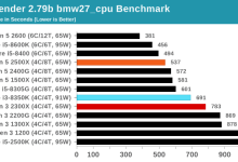 amd ryzen 3 2300X ryzen 5 2500x benchmark 3