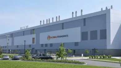 globalfoundries scaled