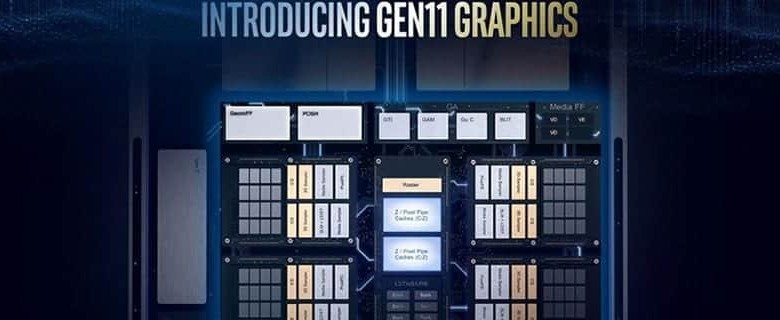 intel igpu gen11 10nm
