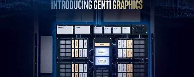 intel igpu gen11 10nm