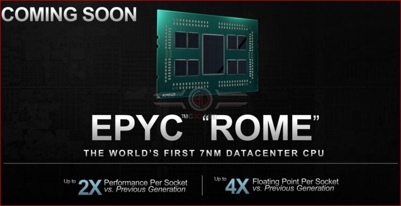 amd epyc rome chiplet