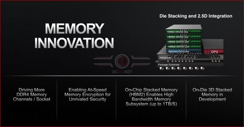 amd memoria apilable