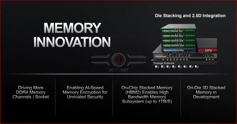 amd memoria apilable