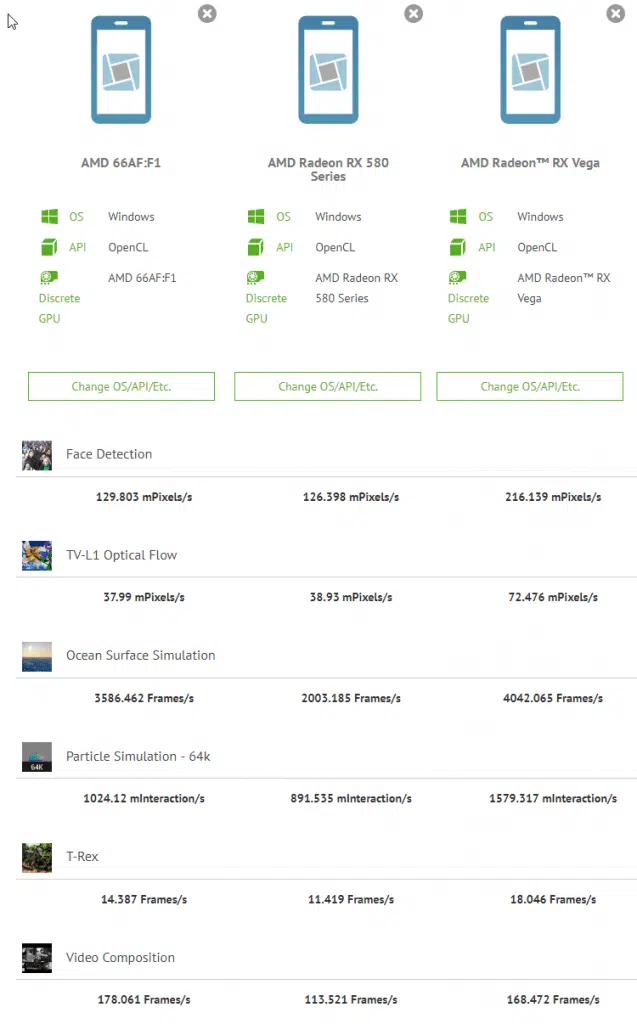 amd navi benchmark