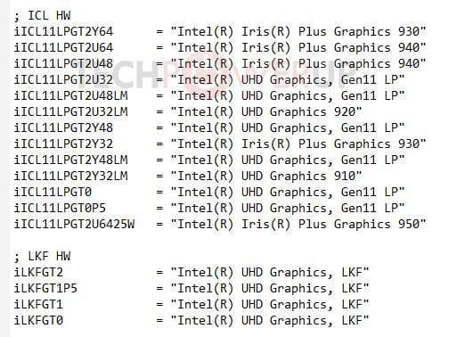 intel gen11 ice lake versiones