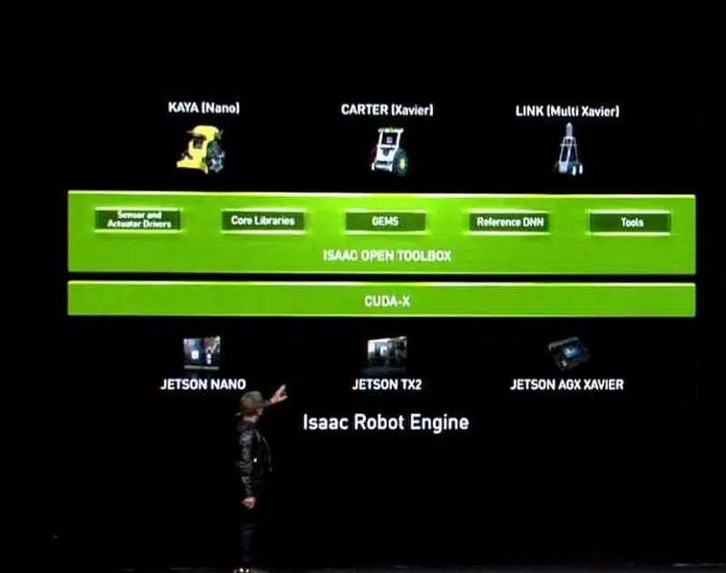 nvidia jetson nano raspberry pi 2