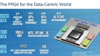 intel agilex fpga 10nm