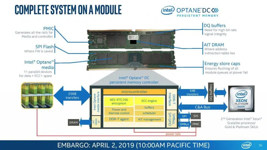 intel optane dc especs