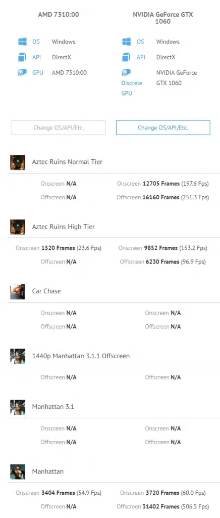 AMD Navi vs GTX 1060