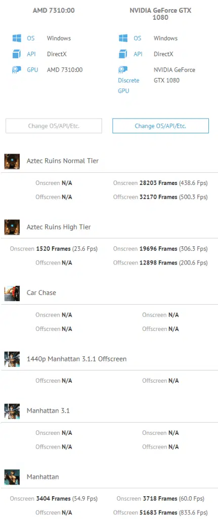AMD Navi vs GTX 1080